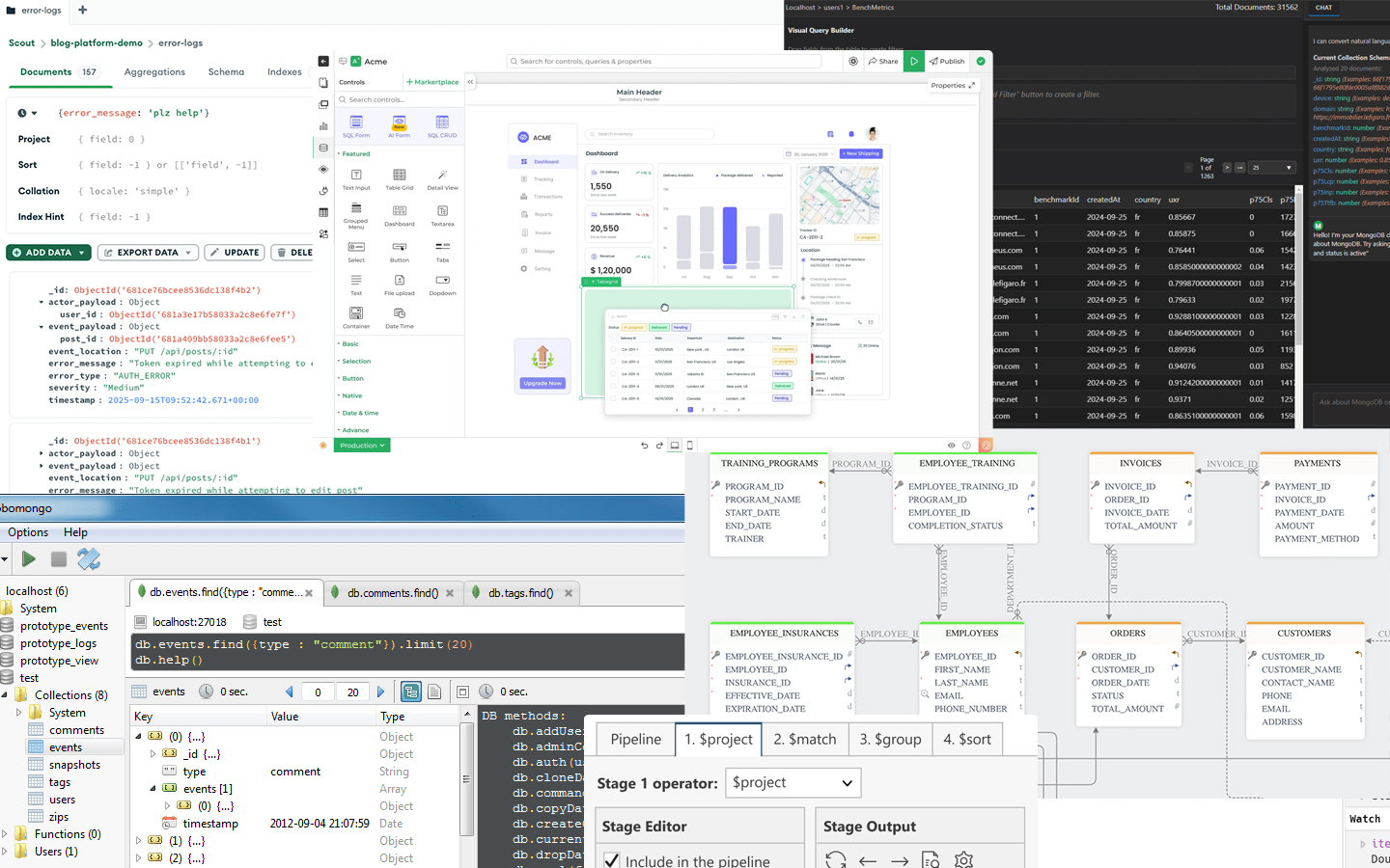 State of Mongo data tools